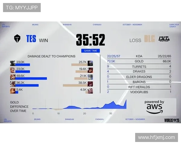 电竞新星崛起 全球顶级赛事激战正酣 硅谷大咖力挺国内战队破局 电竞新星崛起 全球顶级赛事激战正酣 硅谷大咖力挺国内战队破局