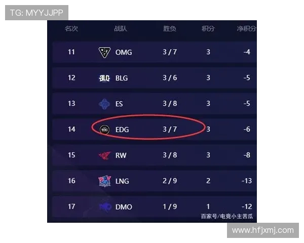 EDG战队在和平精英赛场上的节奏变革引发热议与关注
