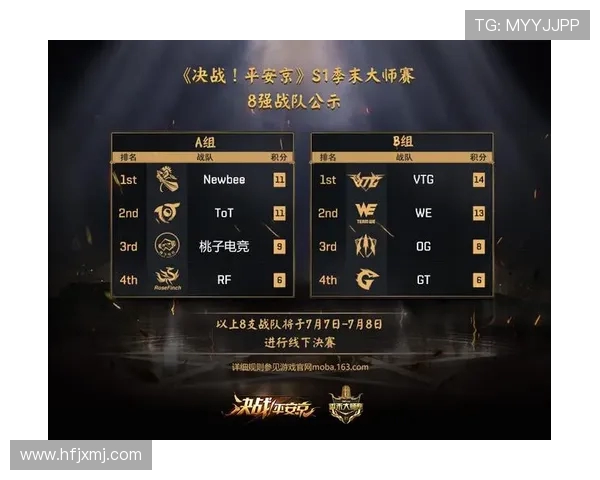 WE在世界大师赛中的心理素质分析与表现评估