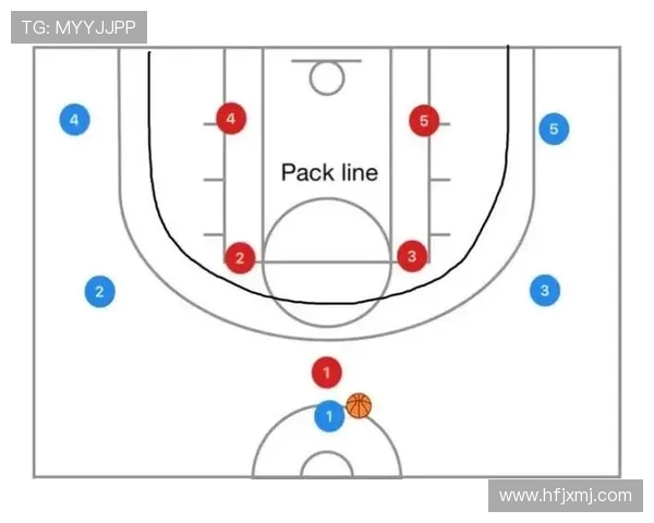 西安篮球队防守战术解析与深度剖析全方位提升球队竞争力