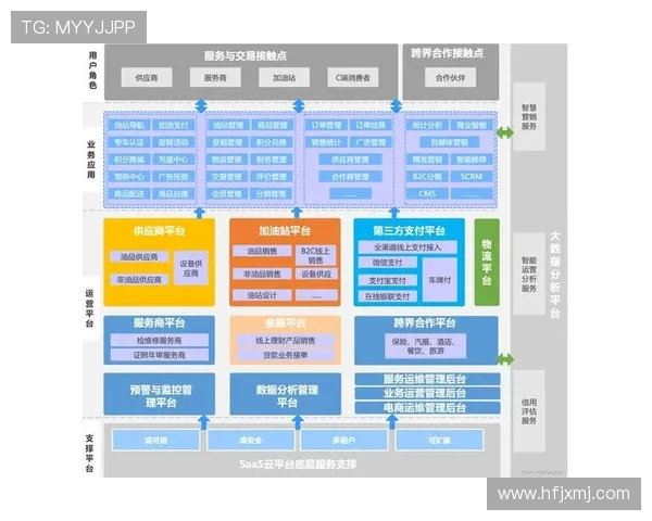 ViperADC创新架构推动高精度数据采集系统性能全面升级