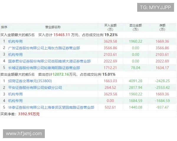 山东高速强势出击迎战对手全力以赴力争胜利