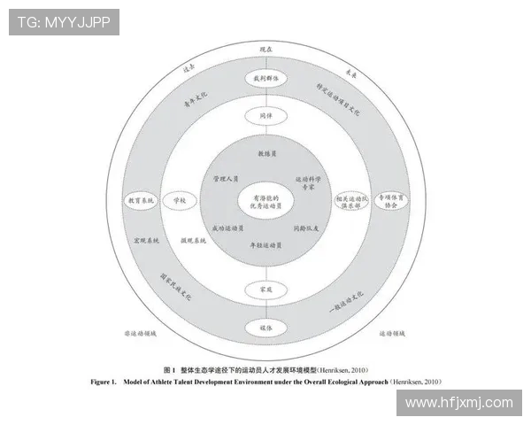 探索体育的多维度价值与全球发展趋势 解读体育在现代社会中的角色与影响