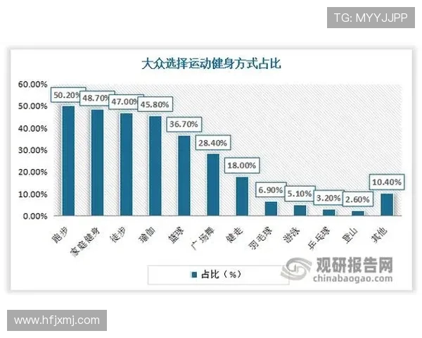 打造健康生活:从科学运动入手,提升体能与心理素质的全面攻略 打造健康生活:从科学运动入手,提升体能与心理素质的全面攻略